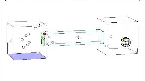 Sample Complex Environment - AcCoRD Simulation Demo
