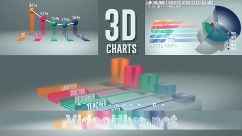 Smart 3D Charts Free After Effect Template