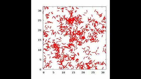 262144 512 512 1 0 4 0 5 gp