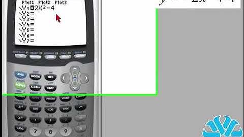TI 83 84 Series  Graphing Functions