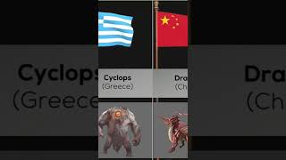 Mythical Creatures From Different Countries..