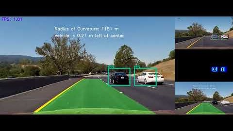 Vehicle Detection and Tracking with HOG + SVM + OpenCV (Udacity SDC P5)