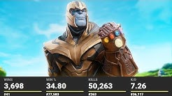 every time i kill thanos i expose his fortnite stats insane duration 10 18 formula - fortnite kd ratio calculator