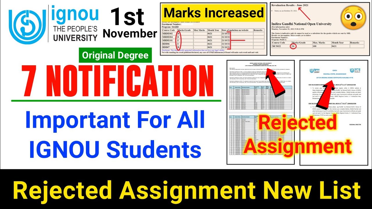 ignou assignment rejected list 2022