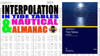 HOW TO INTERPOLATE WITH TIDE TABLES & NAUTICAL ALMANAC