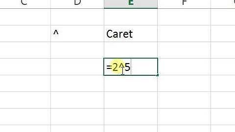 Raising power using Caret in Microsoft Excel