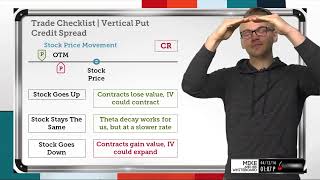 Vertical Put Credit Spread Tutorial | Options Trading Concepts