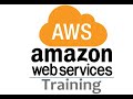 New AWS Class in Telugu from Jan 20th 8:30AM to 10.00AM  IST by SREEHARSHA VEERAPALLI