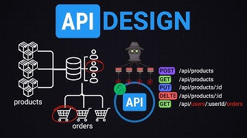 API Design 101: From Basics to Best Practices