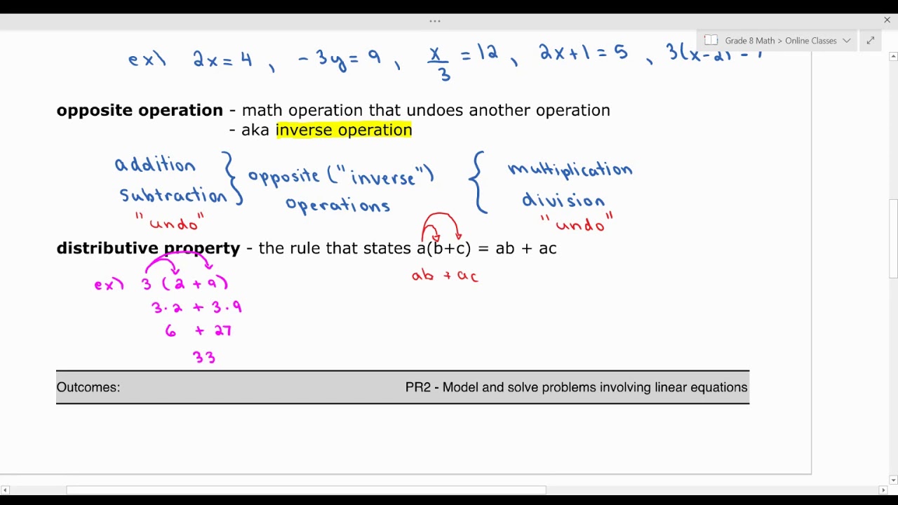 Grade 8 Review - Linear Equations 1 - YouTube