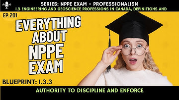 NPPE-examen: Blauwdruk I.3.3 — Bevoegdheid tot het verlenen van licenties en zelfregulering van b...