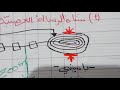 علوم -رابعة متوسط- الاتصال العصبي - النشاط الثالث