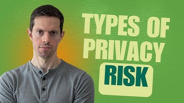 Types of Privacy Risk - CIPM Certification Masterclass