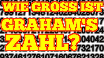 Größte Zahl Mit Namen Größte Zahl Mit Namen