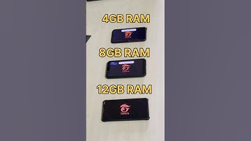 4GB RAM vs 8GB RAM vs 12GB RAM - FREEFIRE TEST #freefire #pocox6pro #iphone15 #shorts