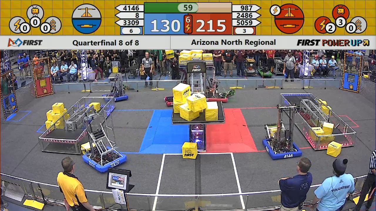 Quarterfinal 8 - 2018 Arizona North Regional