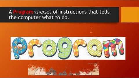 CLASS 6 CH 2  COMPUTER LANGUAGES