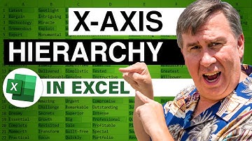 Excel Chart Hierarchy: Chart Hierarchy in X-Axis - Episode 2176