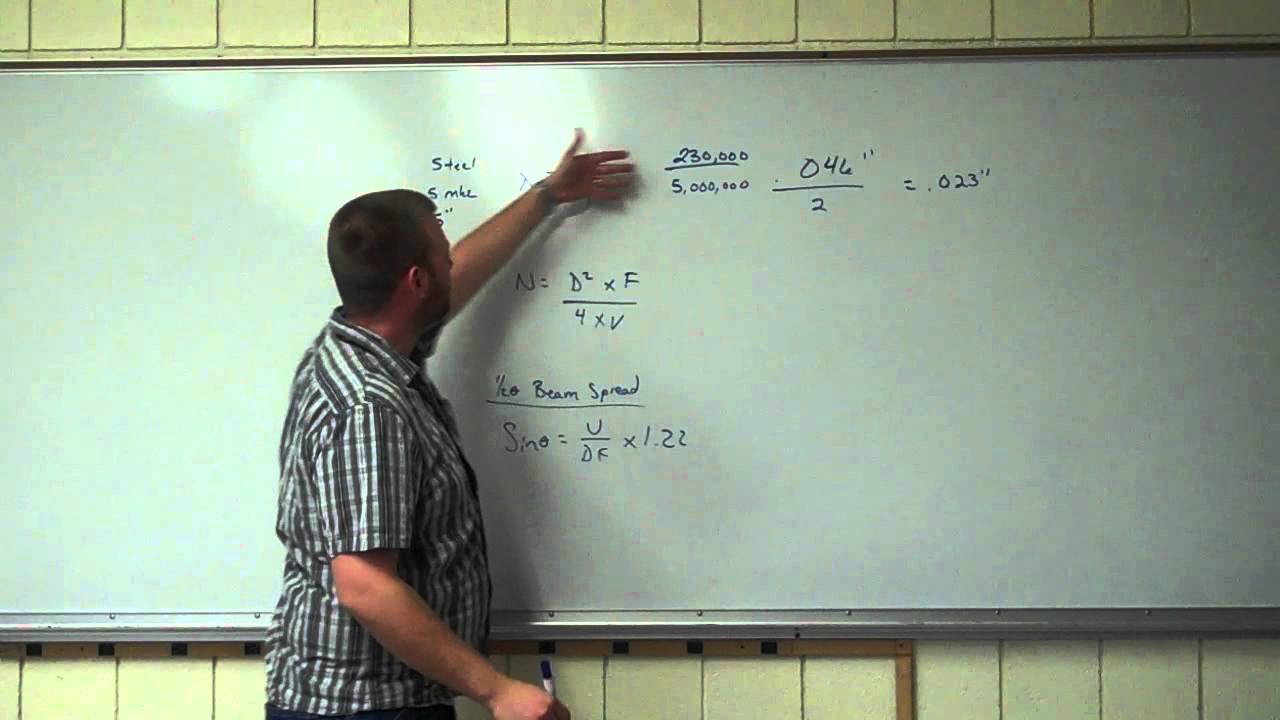 Ultrasonic Beam Spread Charts