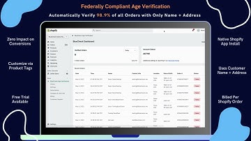 BlueCheck Age Verification -- Shopify Demo Video