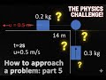 How to approach a problem || part 5|| #buet #iit #engineeringadmissions2025