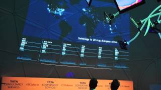 Tweetping Presentation