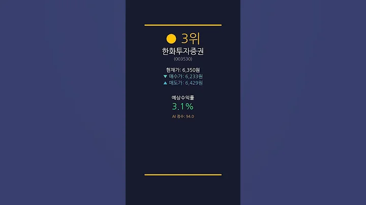 🚀 2025-06-13 AI 추천주 TOP10 | 평균수익률 3.3% | 주식투자 #Shorts