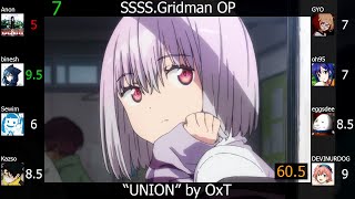 Top Masayoshi Ooishi/OxT Anime Songs (Party Rank)