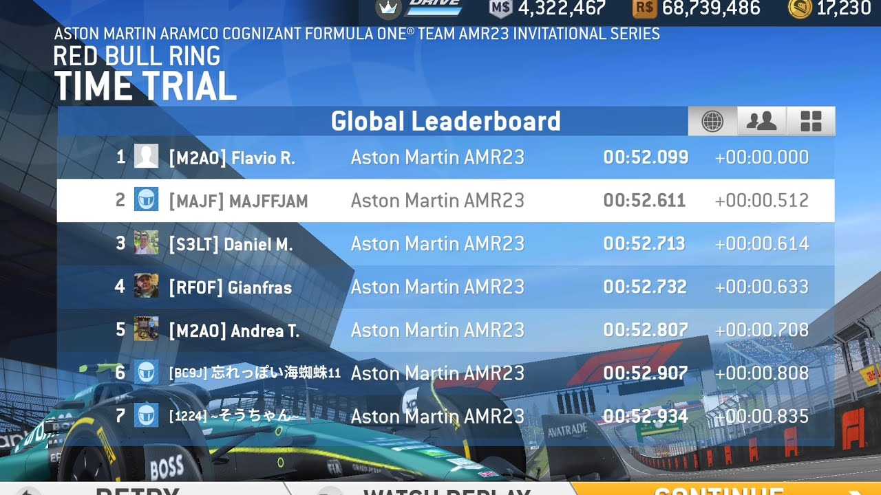 Real Racing 3 - Aston Martin AMR 23 Group A Lap at Red Bull Ring
