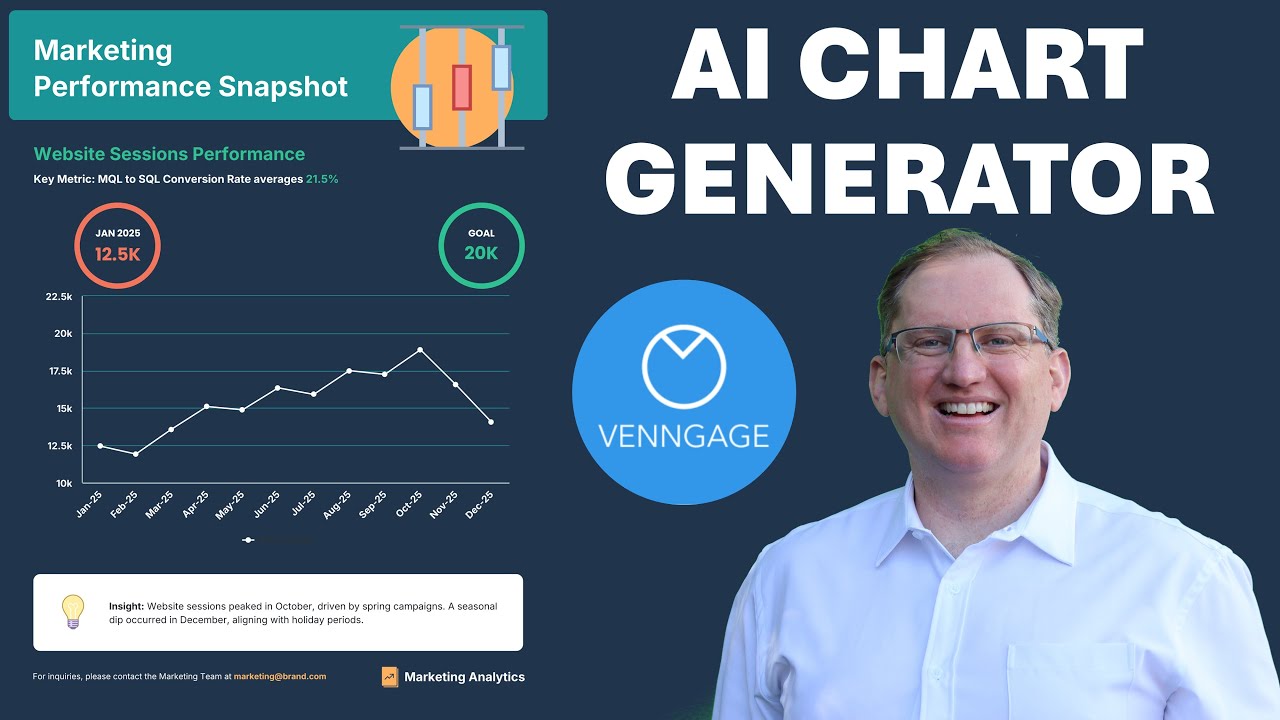 Создавайте диаграммы, разработанные ИИ, за считанные минуты с помощью Venngage