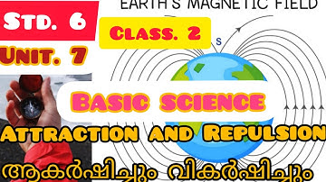 STD 6/Basic science/ UNIT 7/ Attraction and Repulsion/ ആകർഷിച്ചും വികർഷിച്ചും/class 2