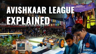 Avishkaar League 2025 | Explained | What \& Why?