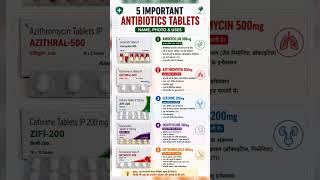 Top 5 Antibiotic Tablets Uses in Hindi | Antibiotics Medicine Explained | Medical Notes #shorts