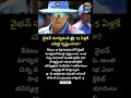 #Cricket #India #YoungStar #Viral #Shorts #Trending #FutureStar