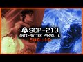 SCP-213 │ Anti-Matter Parasite │ Euclid │ Inter-dimensional SCP