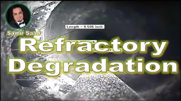 ANSI/API RP 571 Refractory Degradation