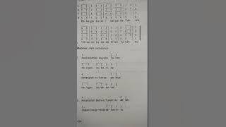 Mazmur Minggu Paskah IV - Tahun C (840)