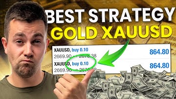 How to Day Trade Gold with Multiple Time Frame Analysis. Best XAUUSD Intraday Trading Strategy Forex