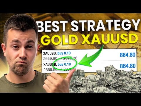 Cara Trading Emas Harian dengan Analisis Multi-Time Frame. Strategi Trading Intraday XAUUSD Terba...