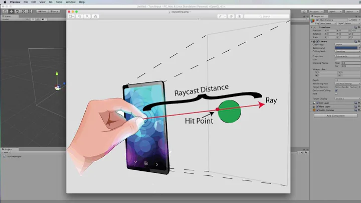 Unity Mobile Dev From Scratch: Understanding Screen and World Coordinates for Raycasting