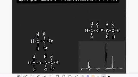 30: H-NMR splitting and the n+1 rule
