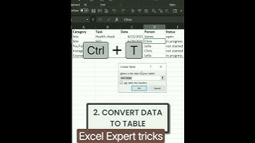 How to Create Data Entry Form in Excel Quickly.Tips and tricks
