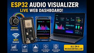 ESP32 Audio Visualizer 🤯 Live FFT + Web Dashboard + TFT Display
