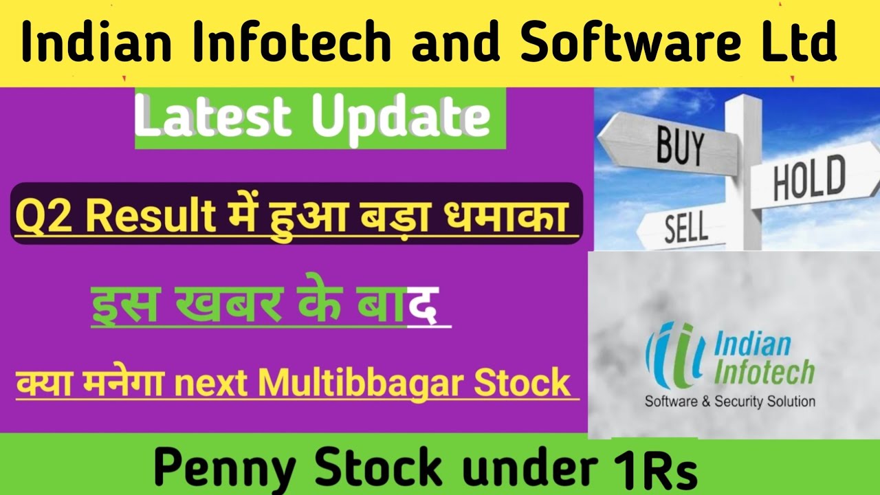 Indian Infotech and Software share q2 Result। Indian infotech share ...