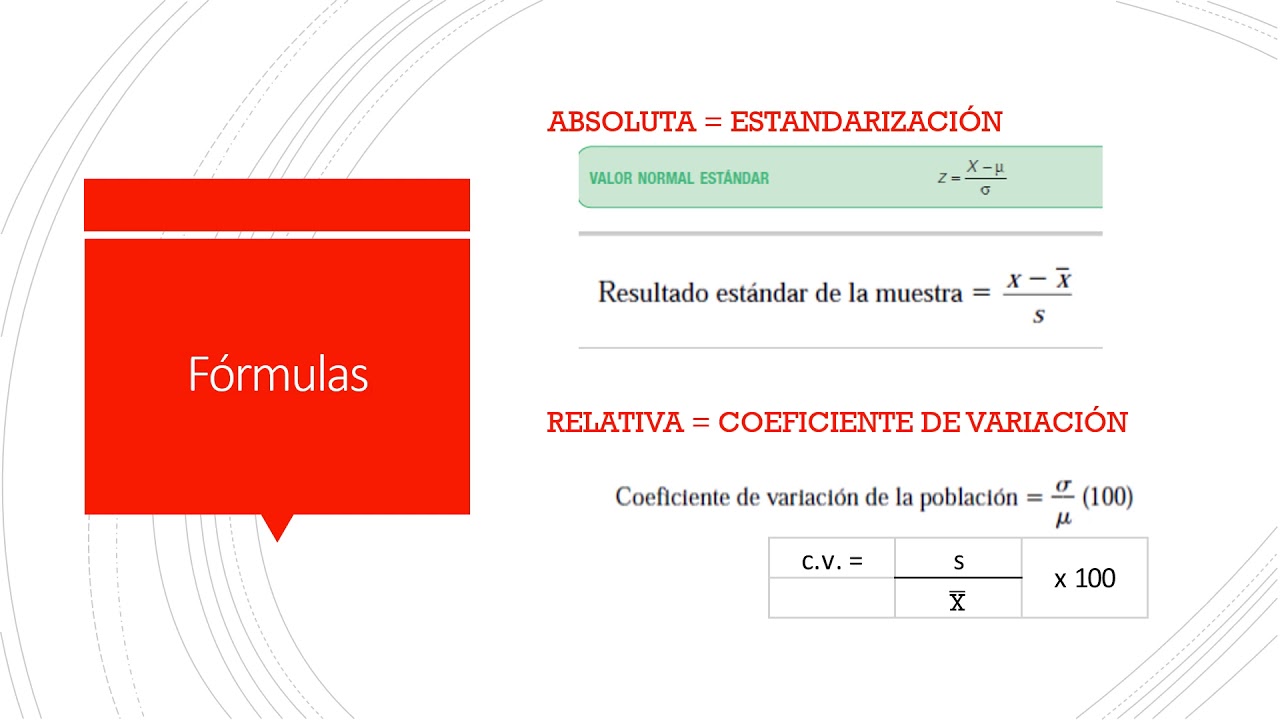 Dispersión Absoluta Y Relativa Estadística Analítica Youtube