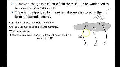 SJEC Lectures: Electromagnetic Field Theory: Electric work, Energy and Potential - Part 13(Module 2)