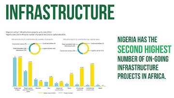 NISM YPro Research Framework Launch Video