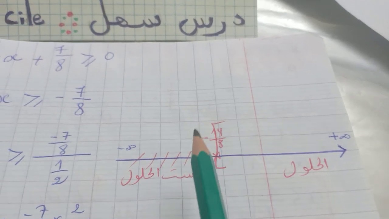 حل  المتراجحات  جبريا  وبيانيا  4  متوسط