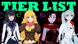 Tier List : ALL RWBY Characters!