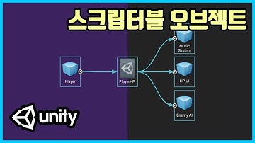 스크립터블 오브젝트 | 유니티